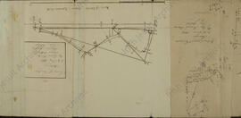 Survey of Connolly's Holdings