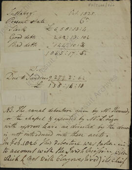 Fr Curtis note on finances p1