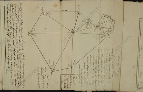 Open original Objet numérique