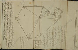 Survey of Tullabeg exclusive of off-set (2)