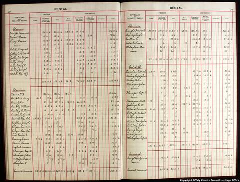 Open original Objet numérique
