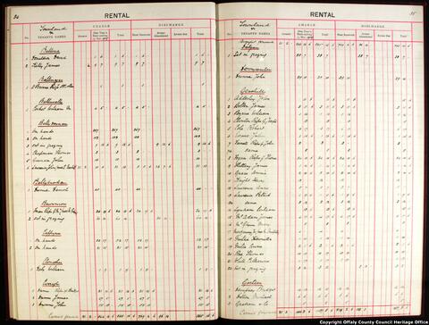 Open original Objet numérique