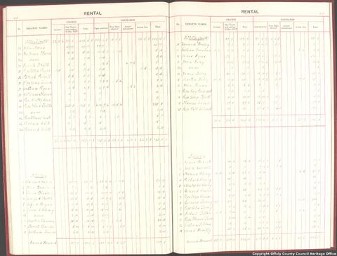 Open original Digital object