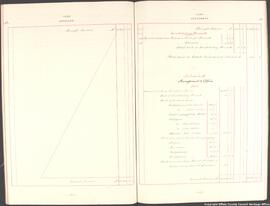 Pages 28 and 29