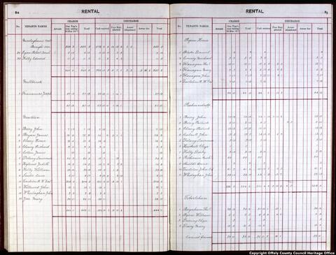 Open original Objet numérique