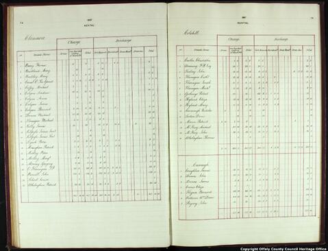 Open original Digitaal object