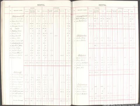 Open original Objet numérique