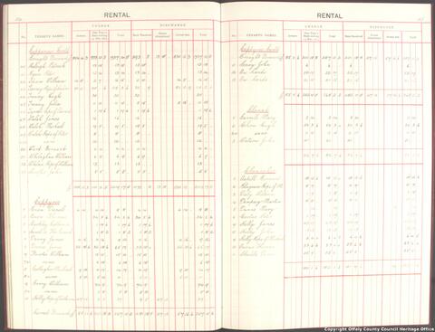 Open original Objet numérique