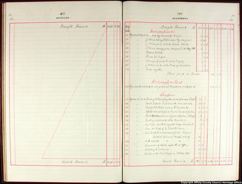 Open original Objet numérique