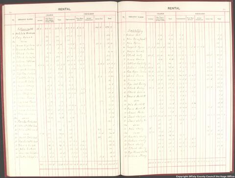 Open original Digital object