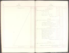Pages 20 and 21