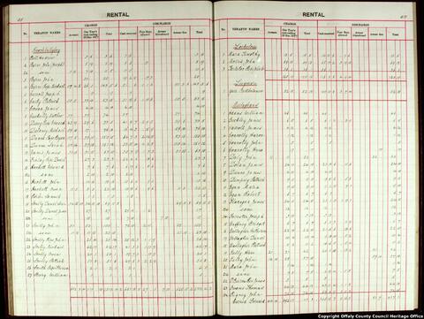 Open original Objet numérique