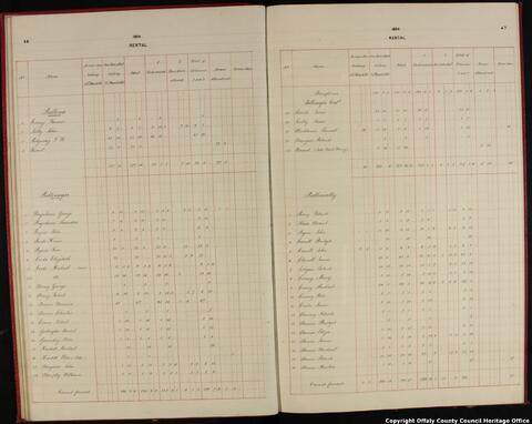 Open original Objet numérique