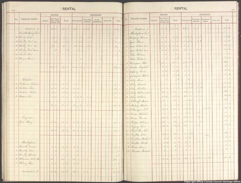 Open original Objet numérique