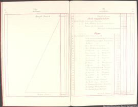 Pages 22 and 23
