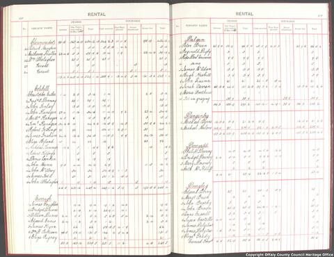 Open original Objet numérique