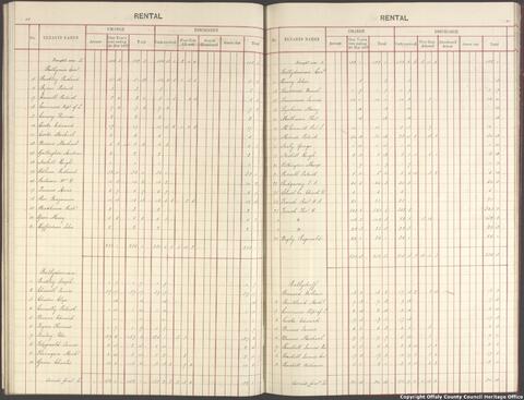 Open original Objet numérique