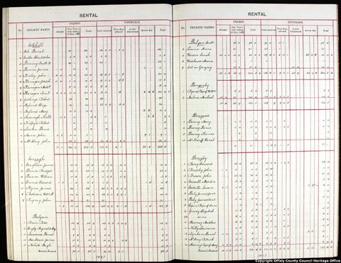 Open original Objet numérique