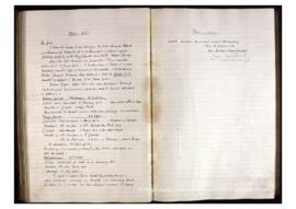 Digby Irish Estates Annual Report 1922