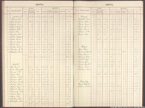 Open original Objet numérique