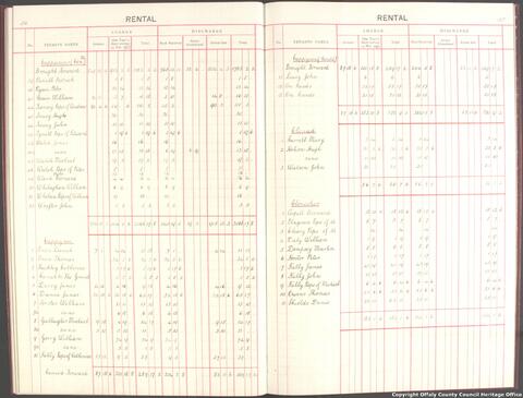 Open original Digitaal object