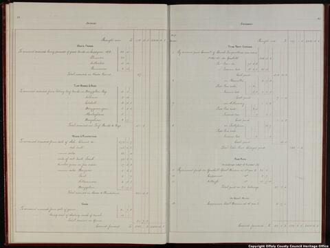 Open original Objet numérique