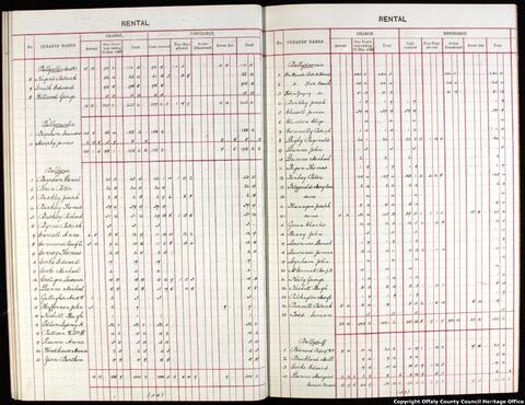 Open original Objet numérique