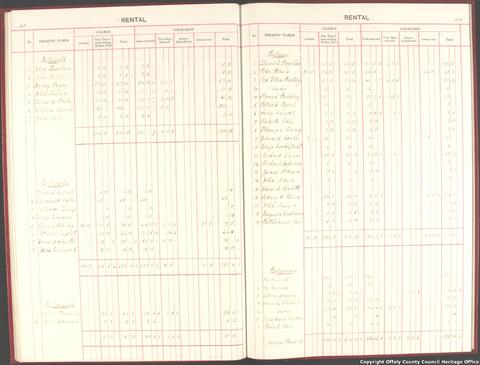 Open original Objet numérique