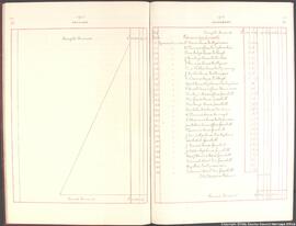 Pages 24 and 25