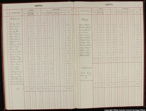 Open original Objet numérique