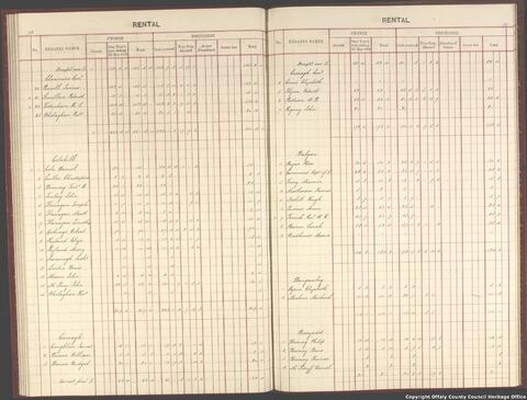 Open original Objet numérique