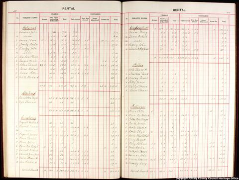 Open original Digital object