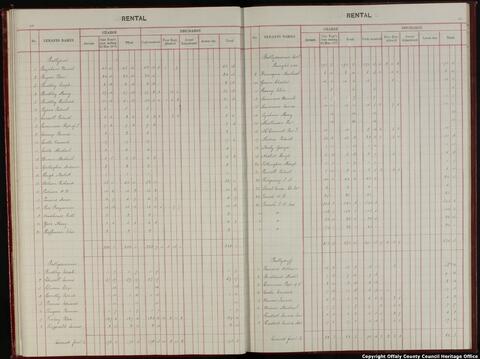 Open original Objet numérique