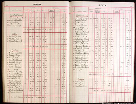 Open original Digital object