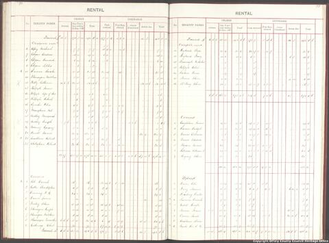 Open original Objet numérique