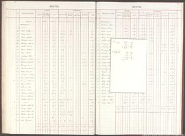 Pages 86 and 87 (with enclosure)