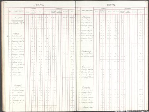 Open original Objet numérique