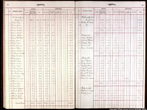 Open original Objet numérique