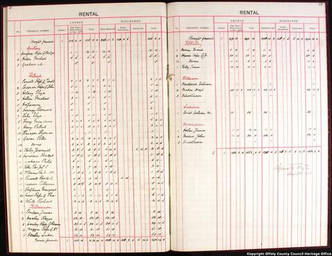 Open original Digital object