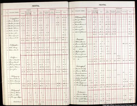 Open original Objet numérique