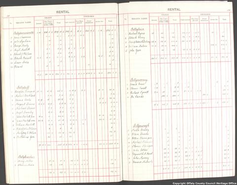 Open original Objet numérique