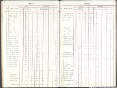 Open original Objet numérique