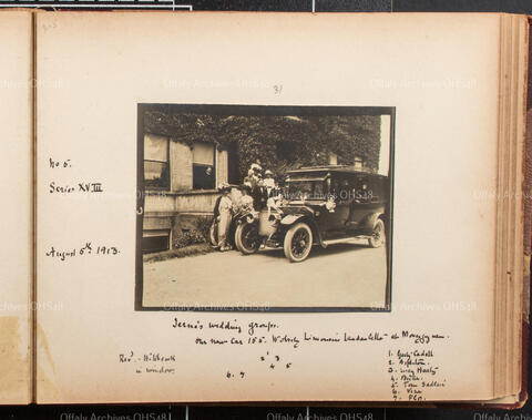 Open original Objet numérique