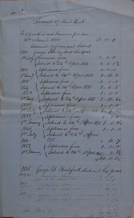 Conveyance by Commissioners of incumbered estates and Patrick Morris